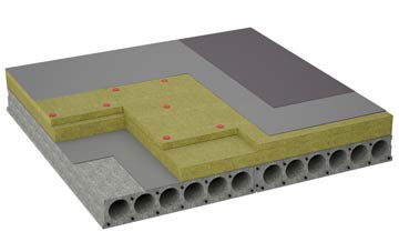 considerations of North Batsom flat roofing insulation